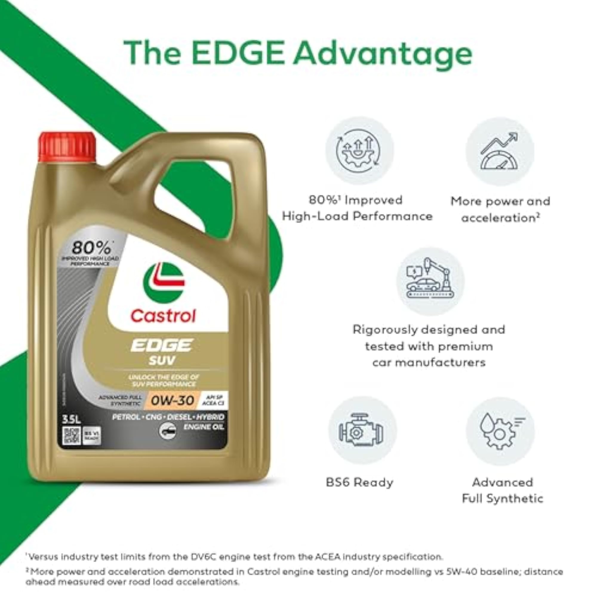 EDGE SUV 0W-30 Advanced Full Synthetic Engine Oil 4L