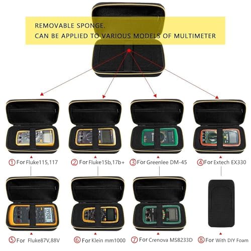Image of Comecase Case Compatible for Fluke 17B+ /15B+ / 17B / 15B / /177 /179 / 113 /114 / 115 /116 / 117 /87V / 88V Digital Multimeter, Protective Travel Storage Bag with Detachable DIY Foam & Elastic Strap (Box Only)