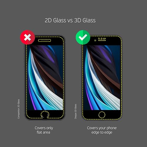 Verre Trempé iPhone SE Kit d'Installation Facile pour Protéger l'Écran - 3