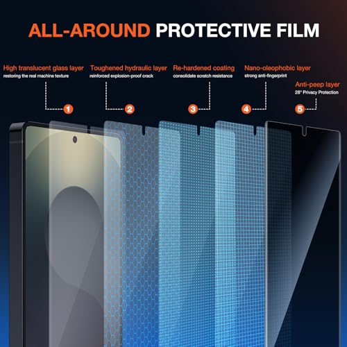 Image of KUZOOM Privacy Screen Protector for Samsung Galaxy S25 Ultra | 2 Pack