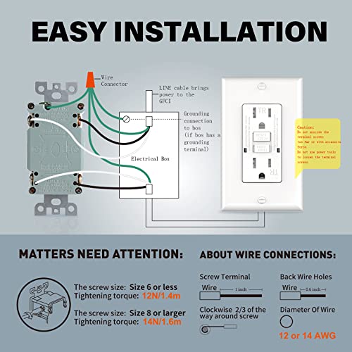 Omeenet 15 Amp Gfci Outlet, Tamper Resistant, Self Test Gfi Receptacle With 2 Led Indicator, 15Amp Ground Fault Circuit Interrupter Outlet For Kitchen,Bathroom,Indoor Use, Ul Listed, White (1 Pack) #TOP6
