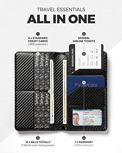 Vulkit Passport Holder Wallet Rfid Blocking Travel Wallet For Men & Women #TOP1