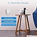 immagine 3meross Presa Intelligente Italiana Smart Plug, Spina WiFi, Compatibile con HomeKit Siri, Alexa, Google Assistant e SmartThings, Nessun Hub Richiesto, 16A, 2,4GHz, 2 Pezzi