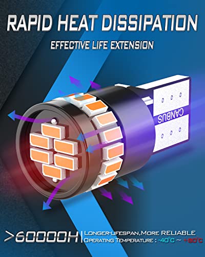 KATUR 194 LED Lampadina Ambra Gialla Super