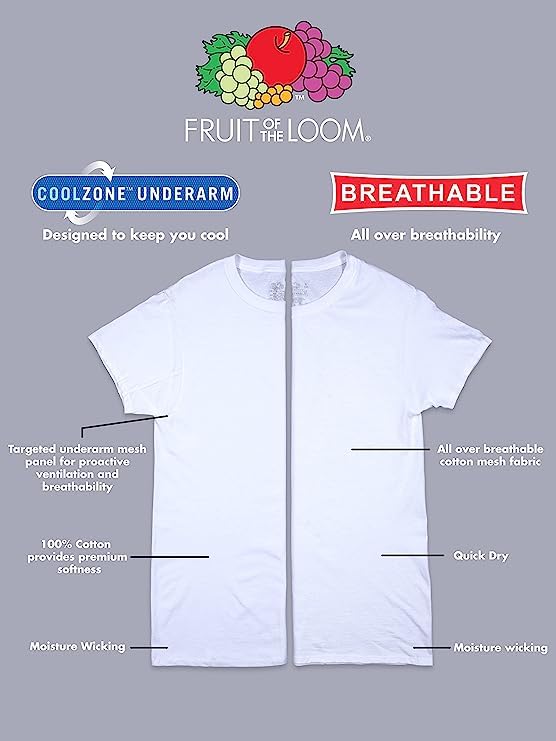 Fruit of the Loom Mens T-Shirts Breathable Cotton Undershirt Big Man 3 Pack White 2XB XX-Large Big4