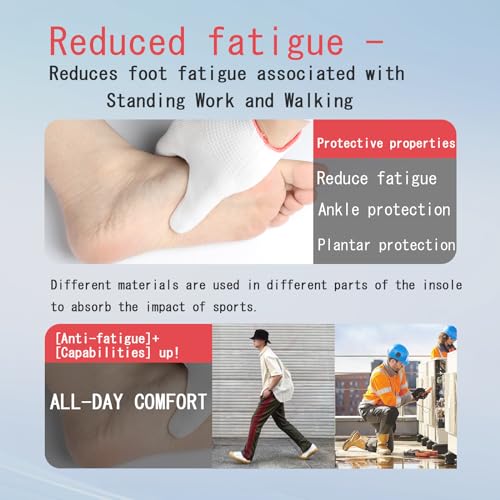 Image of Shoe Insoles, Comfort Thin Lightweight Shock Absorption and Cushion Shoe Insole, Best Insoles for Men and Women for Everyday Use (Green, M:(Men7-8 /Women8-9))