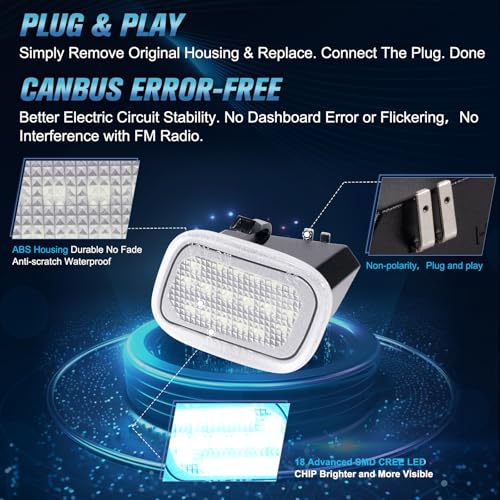 Lámparas LED Ice Blue para espejos Ford F150 y Super Duty miniatura 6