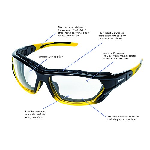 Safety glasses that seal around eyes Clearance