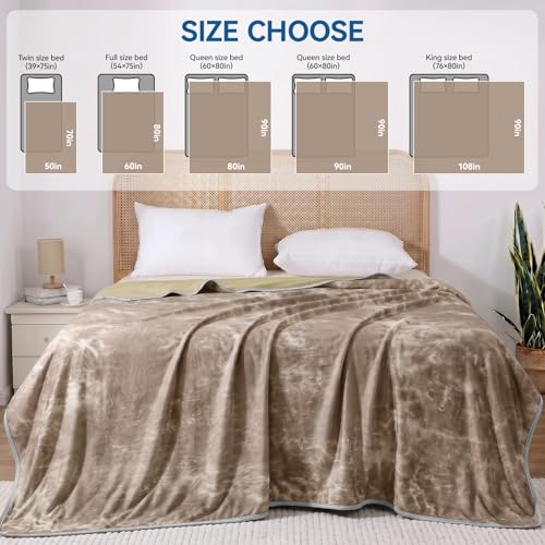 Image of Guohaoi Cooling Blanket Twin Full Size Summer Blanket Tie Dye for Hot Sleepers Lightweight Breathable Bed Blanket, Arc-Chill Q-Max >0.5 Cool Fiber (60''x90'')