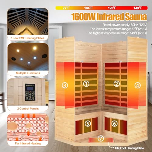 Portable Infrared Sauna for Home