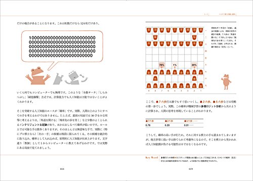 Amazon.co.jp: 松原 望: 本、バイオグラフィー、最新アップデート