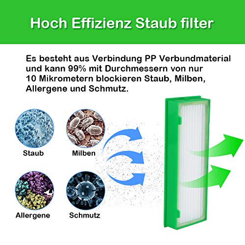 Datyeco 15 filtri per aspirapolvere Vorwerk