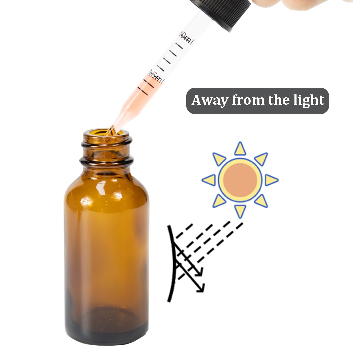 ALWSCI 24 pezzi Bottigliette per Oli Essenziali, Bottiglie 30 mL con Pipetta Marrone Bottiglie Contagocce Vetro per Laboratorio, Olio Essenziale, Aromaterapia