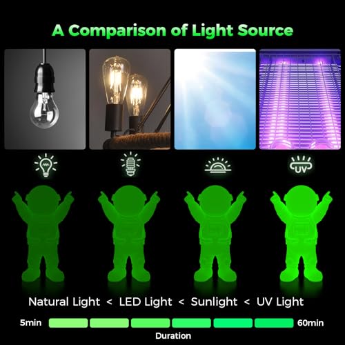 Image of Creality 3D Luminous PLA Printer Filament, 1.75mm Glow in The Dark Shiny Firefly Green PLA Filament for 3D Printing, Best with UV Lamps, 1kg Spool (2.2lbs), Green