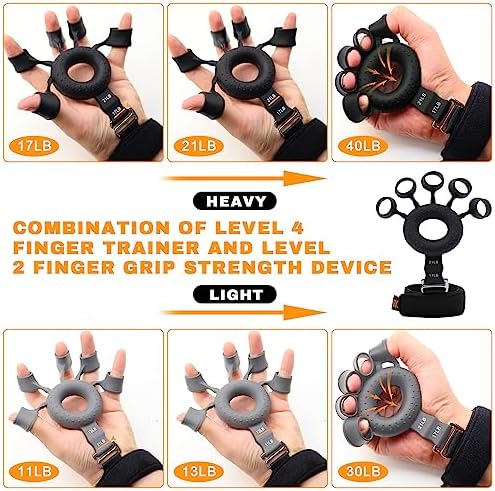 Grip Strength Trainer Gripster Hand Strengthening Devices 2PCS Gripster Forearm Trainer Finger Strengthener Flexion Extension Training Hand Therapys and Training Device Gripper Ring With 6 Resistance Upgraded Version Portable Wrist Strength Trainer