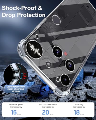 Image of Jkobi Shockproof Crystal-Clear Back Cover for Nothing Phone 3A 5G (Anti Yellow Case | Drop & Camera Protection | Hard Polycarbonate)