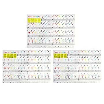 Capa do livro EXCEART 3 Pcs Teclado de Teclado de Piano para As Teclas Do Piano Nota Gráfico para Iniciantes