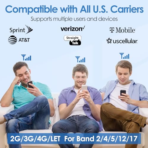 Teléfonos Celulares, Wireless Imagen adicional