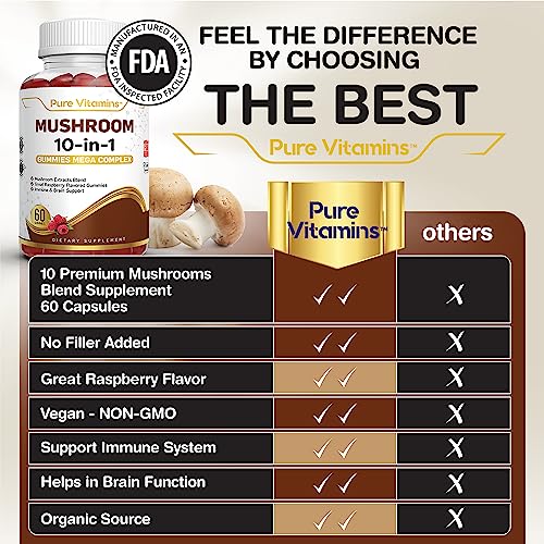 Pure Vitamins Lion's Mane Mushroom Supplement 10 in 1 Complex 60 Gummies - Mushroom Extract Blend Memory Supplement for Brain Health & Lions Mane Supplement Turkey Tail Cordyceps Reishi Chaga Shiitake - Image 5