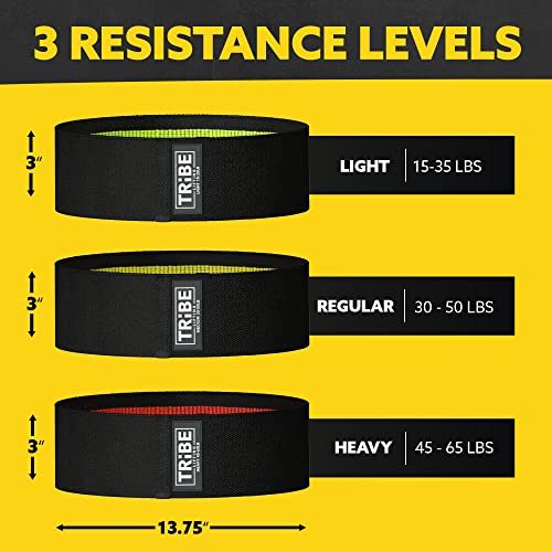 Elevate Your Workout: Ultimate Fabric Resistance Bands for Legs Review