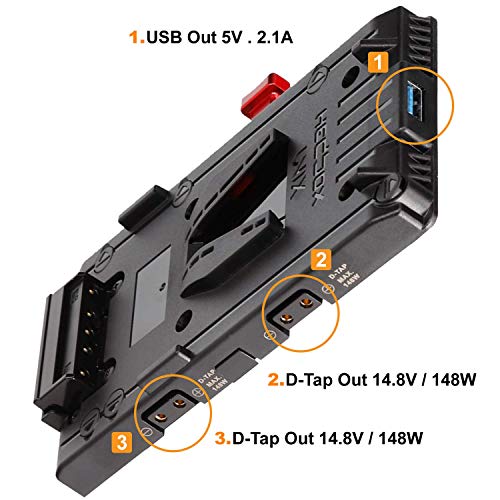 Blackmagic URSA Mini Pro 12K