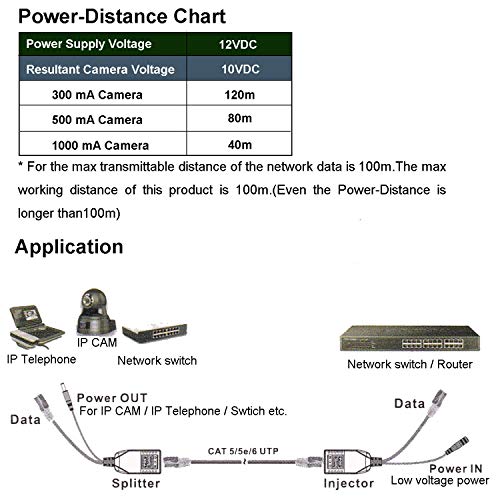 UHPPOTE PoE Splitter Injector Adaptador Power Over Ethernet 100M Red UTP 8 Nucleos miniatura 4