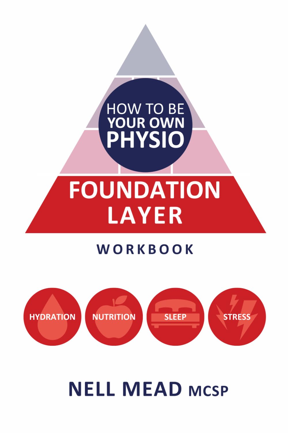 How To Be Your Own Physio: Foundation Layer Workbook