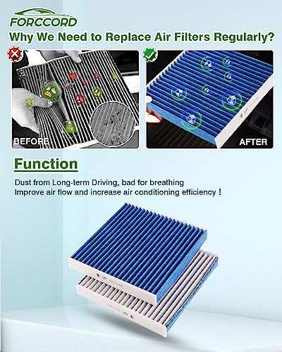 Image of 2-Pack Cabin Air Filters for Honda CRV /Civic /Clarity /Fit /HRV /Insight /RD-X