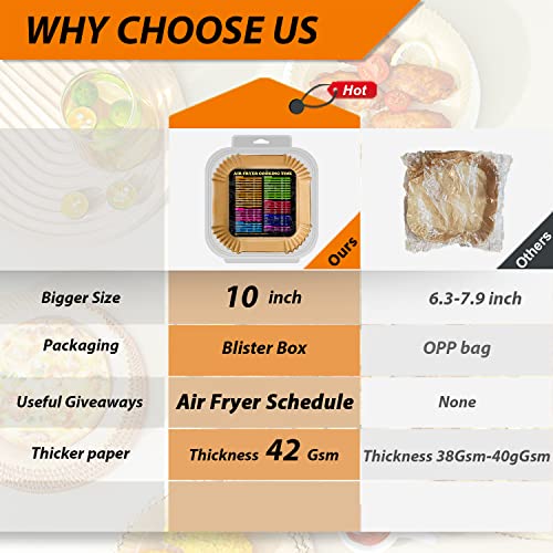 Air Fryer Disposable Paper Liner Square, 10 Inch Large Air Fryer Paper Liner 100Pcs, Non-Stick Parchment Paper Pads Oil Resistant, Waterproof, Food Grade Baking Paper For Roasting Microwave #TOP1