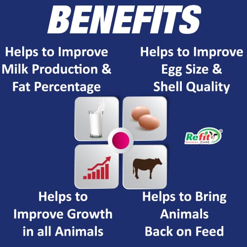 Image of REFIT ANIMAL CARE Chelated Mineral Mixture Powder and Granules for Cow, Buffalo,Cattle, Goat, Chicks and Poultry, 1 Kg, Mashup