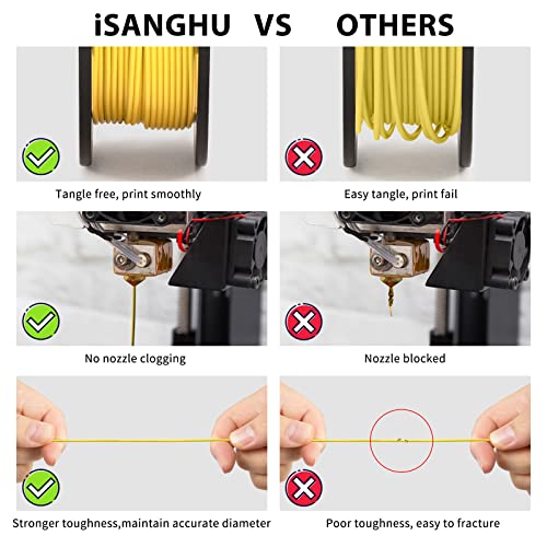 Image of 4Packs Gradient Silk PLA 3D Printer Filament Bundle, Color Changing PLA Filament 1.75mm Bundle, 3D Printing Filament with Good Layer Adhesion for Most 3D Printers 250g /0.55lb*4 Sets