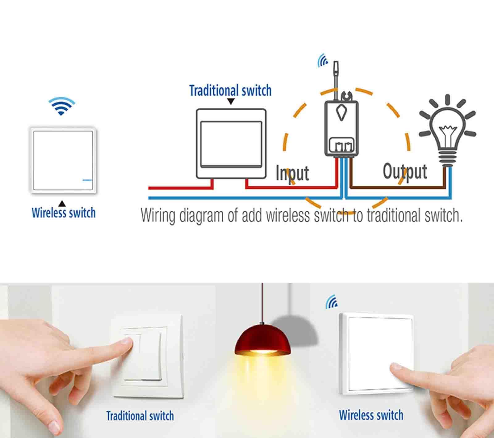 4Stück kabelloser Lichtschalter, Lichtschalter-Panel, Wandschalter-Panel, intelligenter Lichtschalter, keine Verdrahtung für Deckenlampen-LED-Lichter, nur Schalter, muss mit Empfänger gekoppelt werden