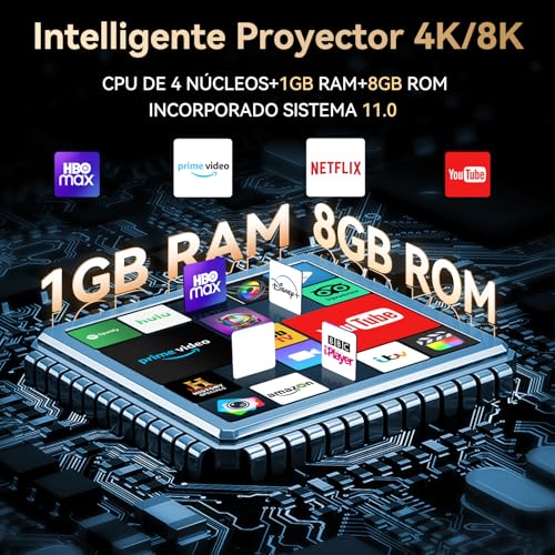 Consejos para Comprar Proyector Steren los 5 más buscados. 26 Imagen adicional