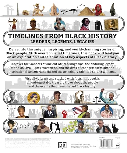 Timelines from Black History: Leaders, Legends, Legacies - Image 2