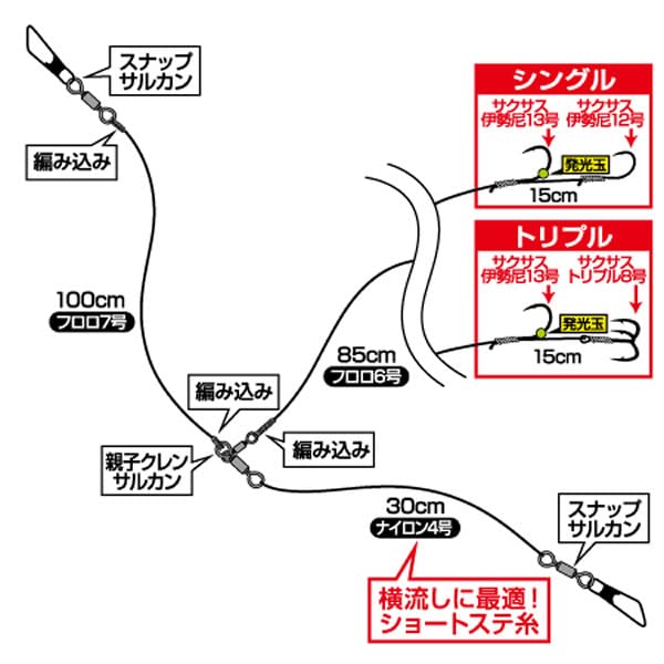 Amazon | ダイワ(DAIWA) 快適ヒラメ仕掛け SS 横流し シングル