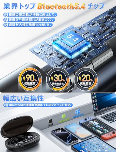 【業界新定番！Bluetooth5.4+EDR】ヘッドセット bluetooth 片耳 Bluetooth ヘッドセット イヤホン片耳 耳掛け式 最大100時間連続使用 充電ケース付き LEDバッテリー残量ディスプレイ 左右耳兼用 ハンズフリー通話可 マイク内蔵 SIRI/ミュート機能 CVC8.0ノイズキャンセリング 運転/テレワーク/LINEチャット/zoom会議/ビジネスチャット等に対応