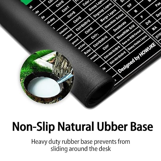 Image of Anti-Slip Keyboard Pad with Office Software Shortcuts Pattern, Clear Extended Large Cheat Sheet Mouse Pad, Large Rubber Base Mice Smooth Cloth Desk Mat(80x30cm)