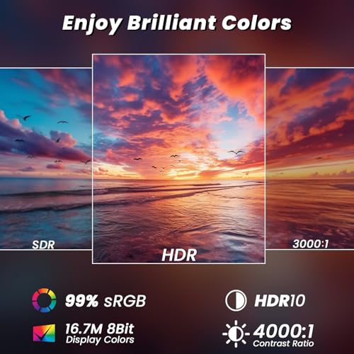 Image of 27 inch 1800R Curved Monitor 1080p,Borderless Display,4000:1 Contrast Ratio,Computer Monitor with FreeSync & Eye-Care,Tilt Adjustable for Home Office,Eye Comfort(HDMI Cable Included)