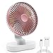 Produktbild Mini Ventilator, Leiser und leistungsstarker Tischventilator, Ventilator USB 6.5 inch, 4 Geschwindigkeitsstufen, Drehbarer, Tragbarer deal für Zuhause Schlafzimmer Büro Outdoor Aktivitäten(Rosé Gold)