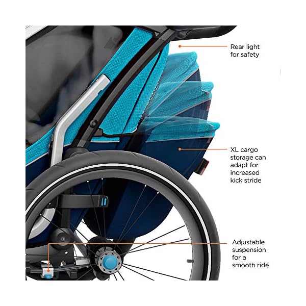 Thule Anhänger Cross 1 2019 – Bild 10