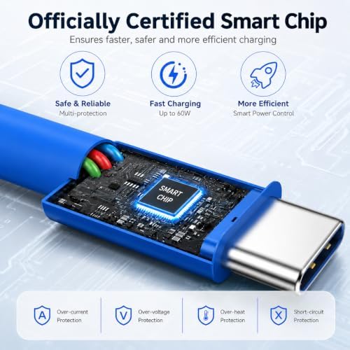 chcela 60W USB C to C Cable 3 Pack 6FT Fast Charging for iPhone 17 S26 Blue - 5