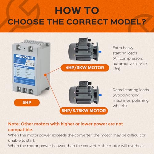Image of Bonvoisin Single Phase to 3 Phase Converter 5HP(3.75kW) Digital Phase Shifter, 7A 220V-240V Input /Output, One Converter only for one Motor.