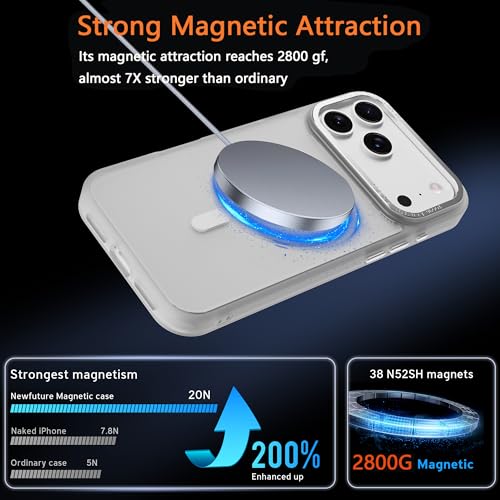 Image of Magnetic for iPhone 17 Pro Phone Case, [Compatible with MagSafe], Screen Protector X1, [Military Grade Drop Protection],Matte Finish,Slim,Shockproof,Protective (Frosted White, iPhone 17 PRO)