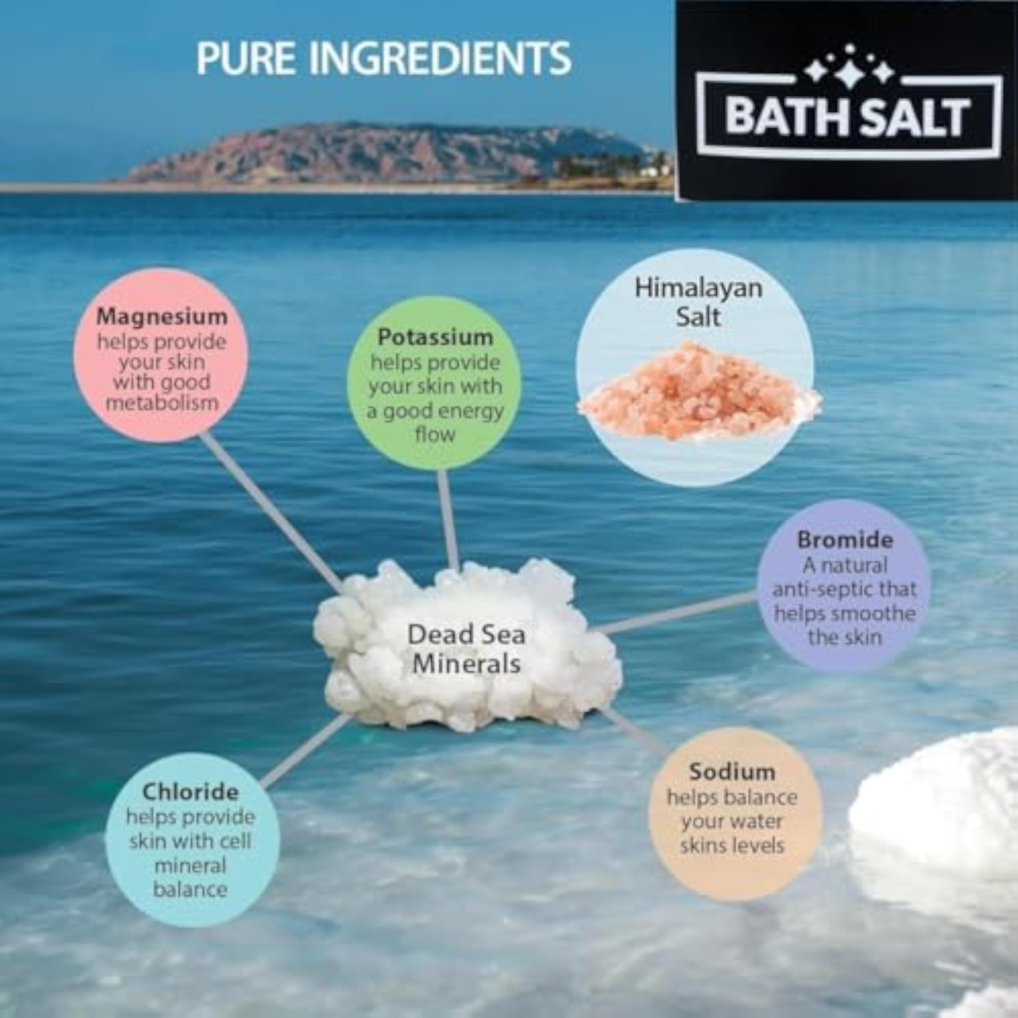 Fast-Acting Epsom Salt with Himalayan Pink Salt, 1Kg for Pain Relief