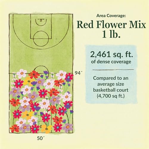 Image of Ferry-Morse Red Bulk Wildflower Seeds, 440,000+, 1 lb