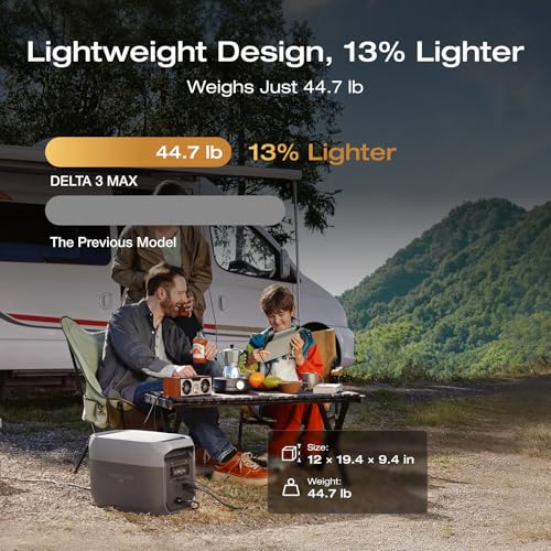 Image of EF ECOFLOW Portable Power Station DELTA 3 MAX with 220W Solar Panel, 3400W X-Boost Output, Ultra-Fast 0-80% Charging in 1.13 Hr, Home Backup & RV Camping