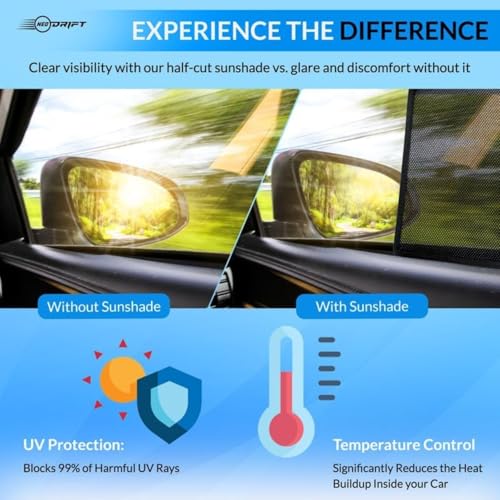 Image of NEODRIFT 'NeoShade' Magnetic Car Sunshades for Kia Seltos (2026) (Set of 2 - Front Row Only)(UV Protection, Magnetic Grip, Privacy & Heat Control)