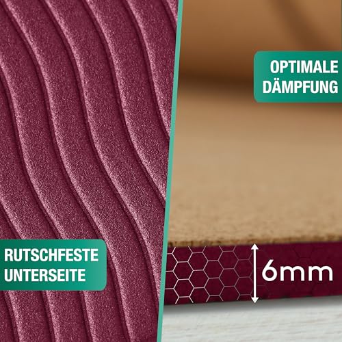 NAJATO-Sports-Yogamatte-Kork--Rutschfeste-Yoga-Matte-mit-Tragegurt-E-Book-PDF-Datei--Trainingsmatte-183-x-65-x-06-cm--Nachhaltige-Gymnastikmatte | Dealmeister.io Alt tag für bilder post titel