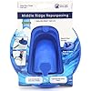 Amazon.com: Paint Can Lid Cover and Pouring Spout for 1-Gallon ...