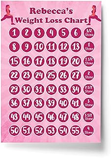 Red Ocean Personalised Girls Weight Loss Chart Pink Slimming World Weight Watchers Motivational Gift for Women